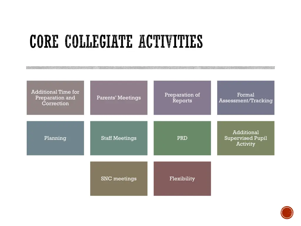 core collegiate activities