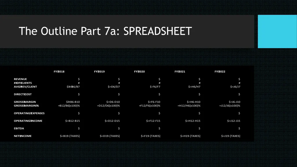 the outline part 7a spreadsheet