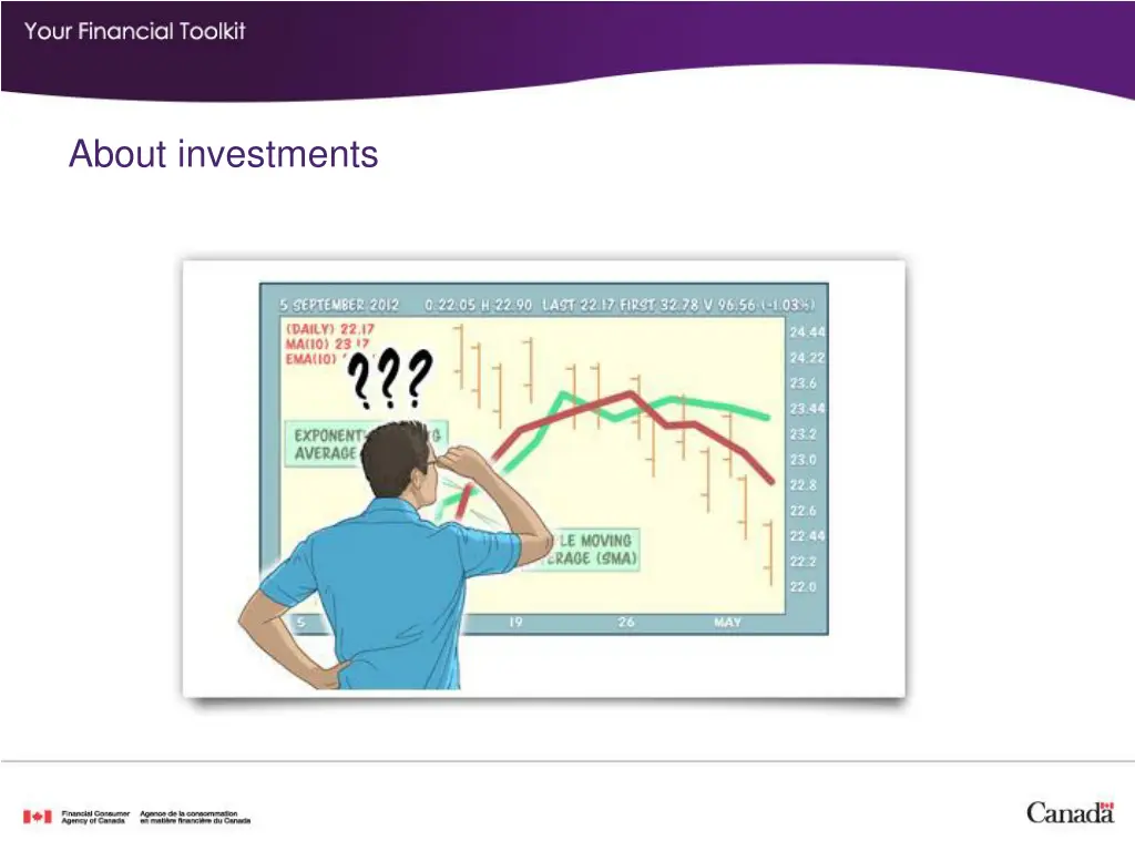 about investments