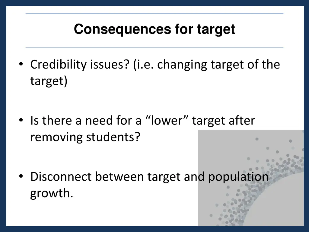 consequences for target