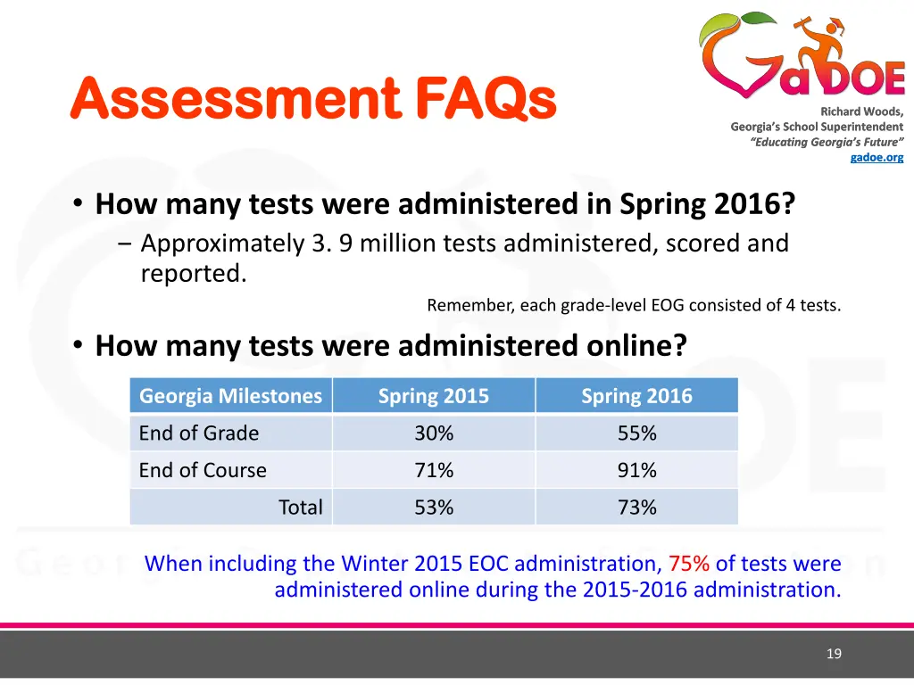 assessment faqs assessment faqs 8