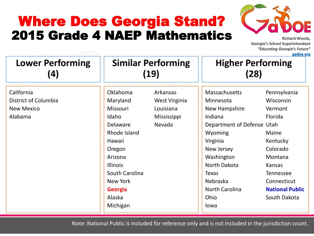 where does georgia stand where does georgia stand 1