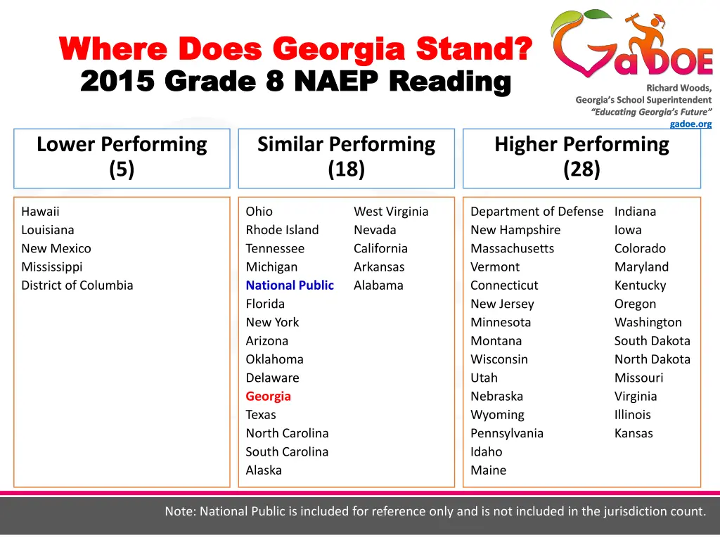 where does georgia stand where does georgia stand 2