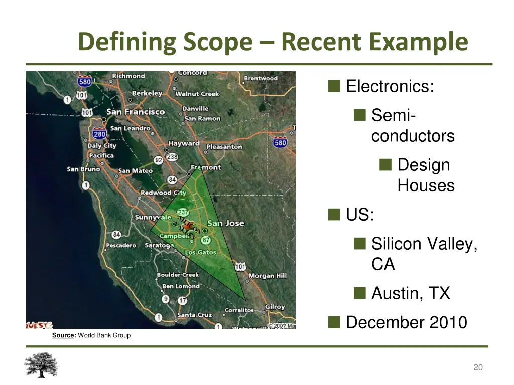 defining scope recent example