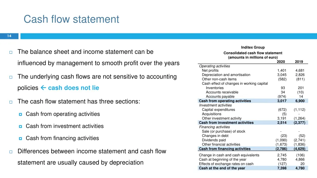 cash flow statement