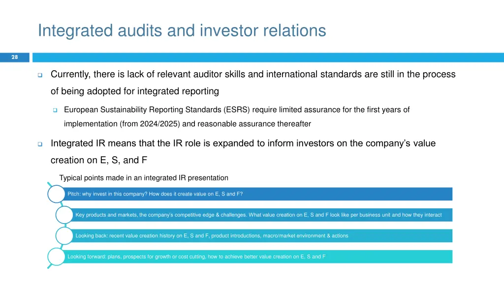 integrated audits and investor relations