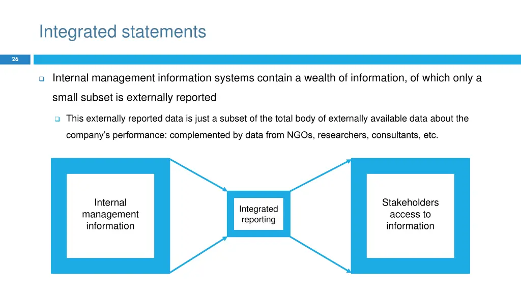 integrated statements