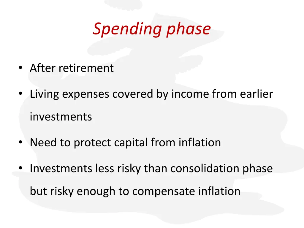 spending phase