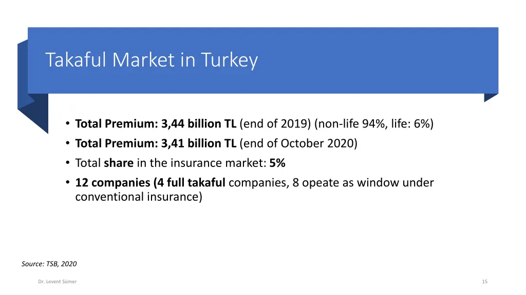 takaful market in turkey