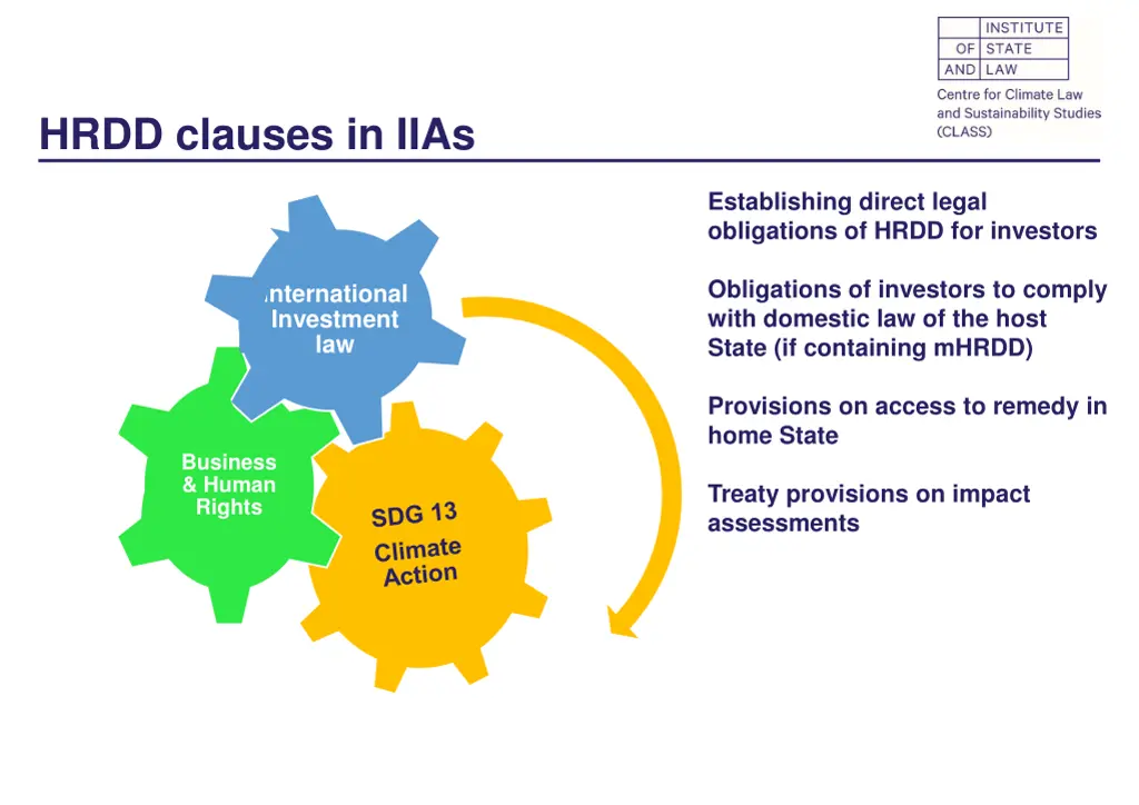 hrdd clauses in iias