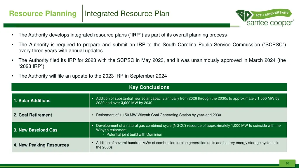 integrated resource plan