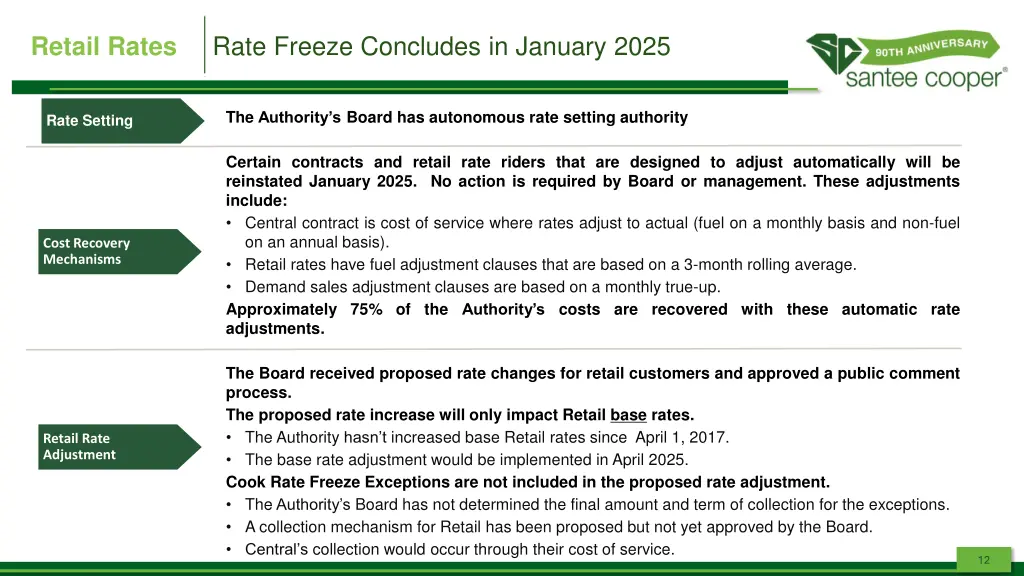 rate freeze concludes in january 2025