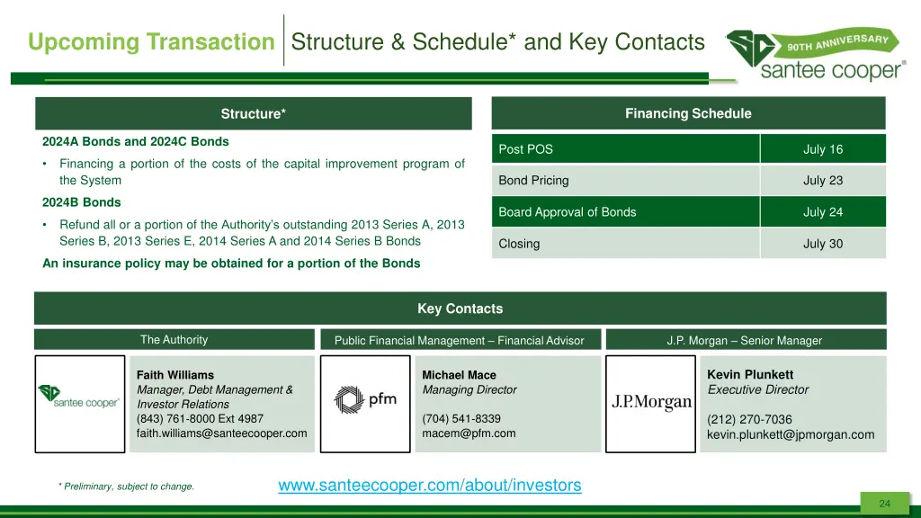 upcoming transaction structure schedule