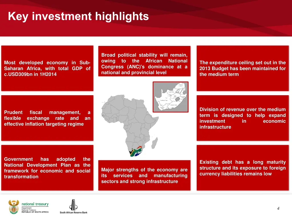 key investment highlights