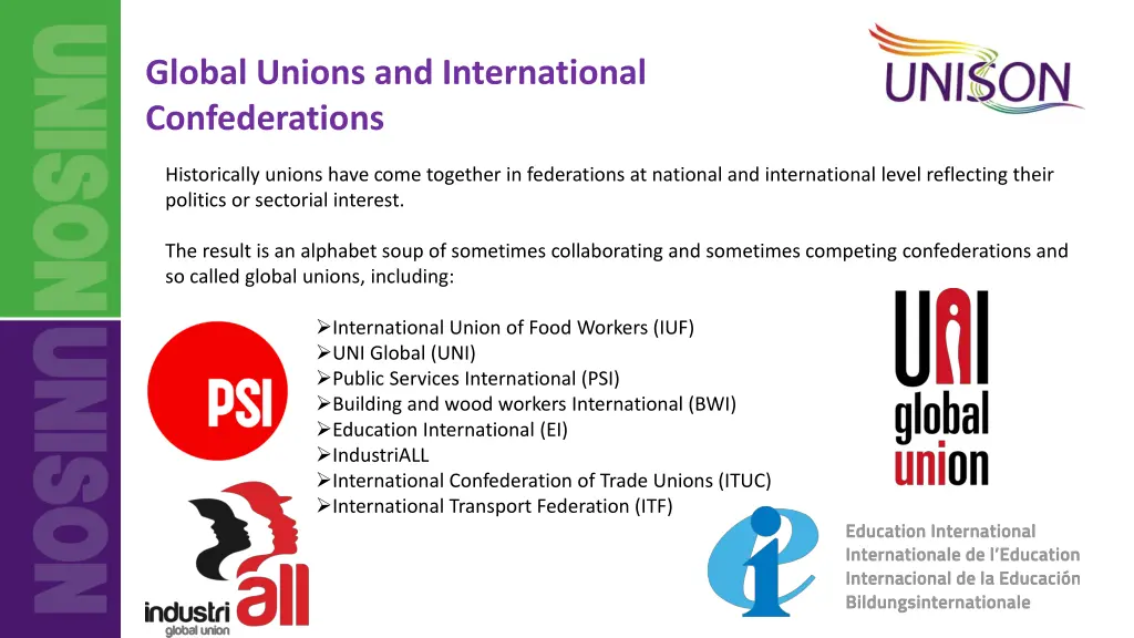 global unions and international confederations