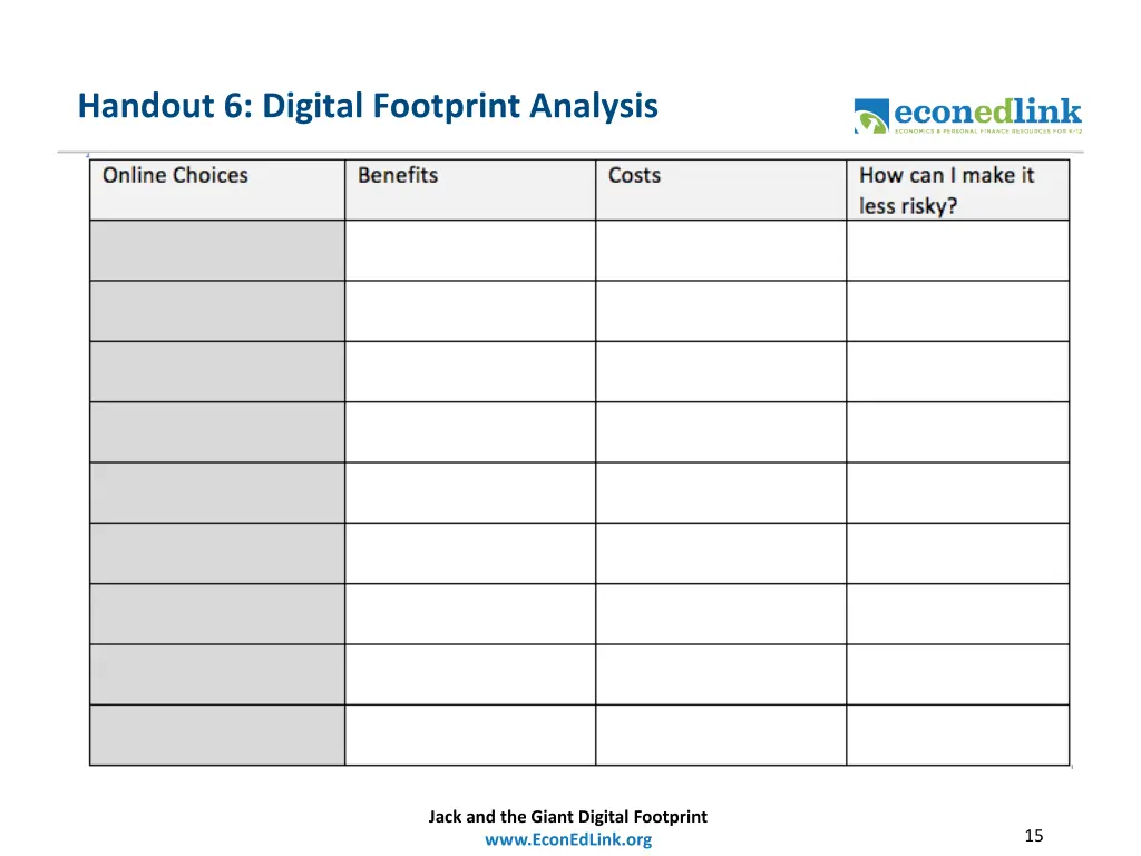 handout 6 digital footprint analysis