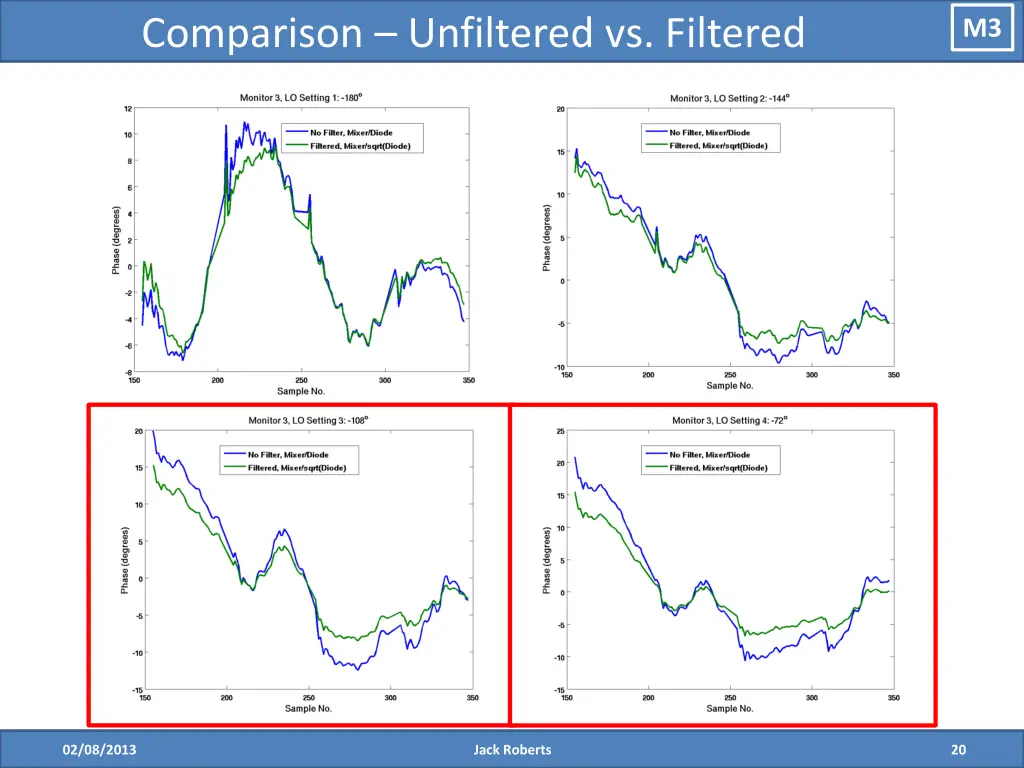 comparison unfiltered vs filtered 6