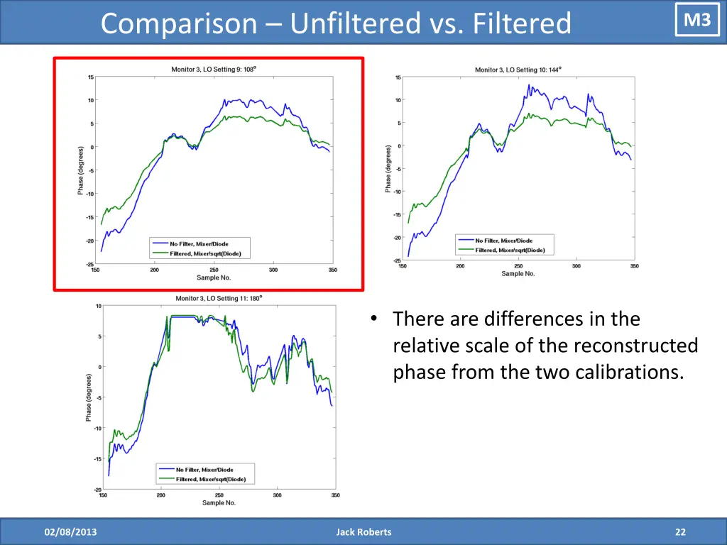 comparison unfiltered vs filtered 8