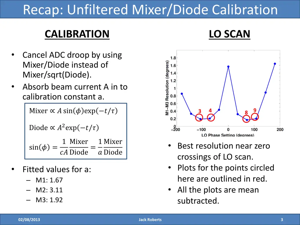 recap unfiltered mixer diode calibration