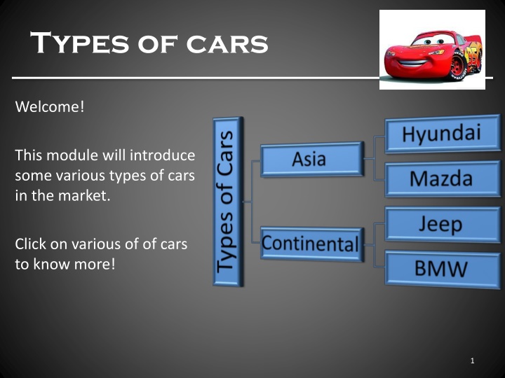 types of cars