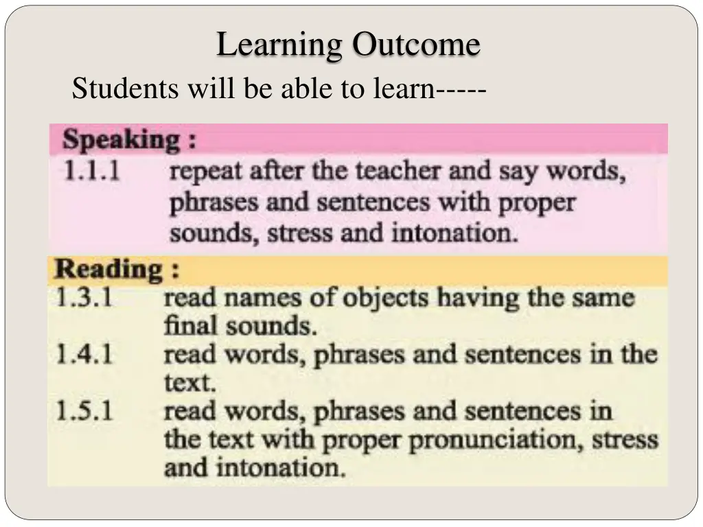 learning outcome 1