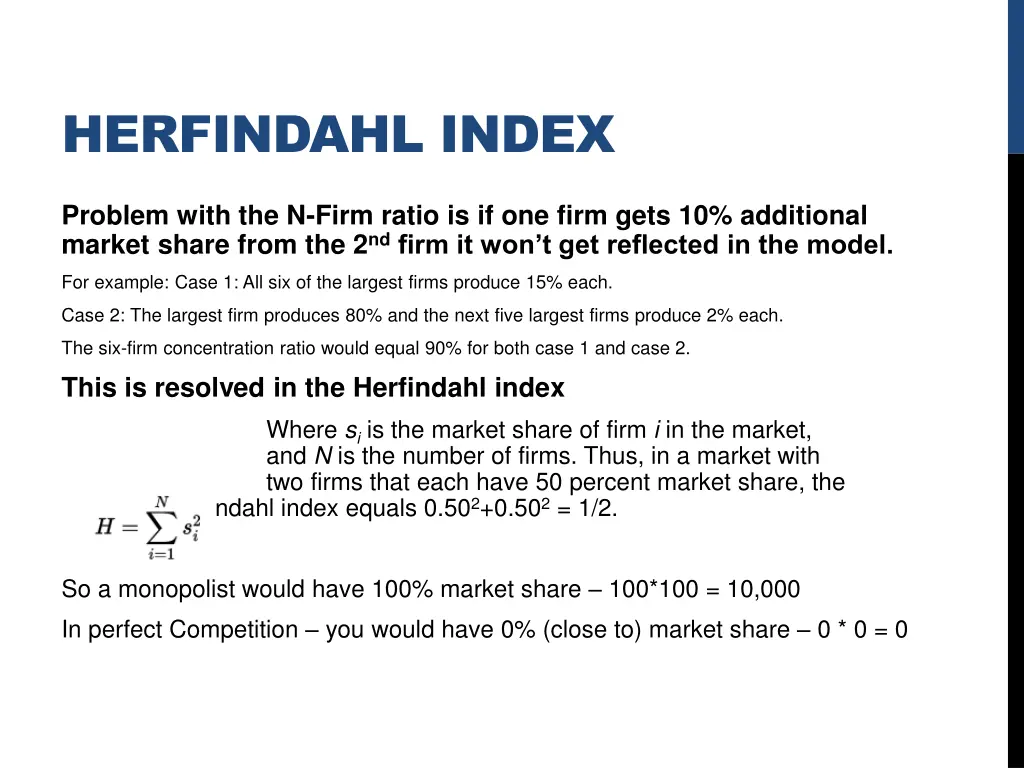 herfindahl index