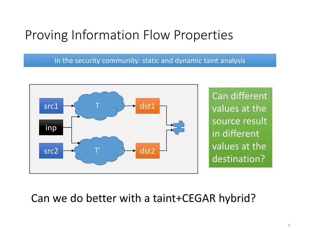 proving information flow properties