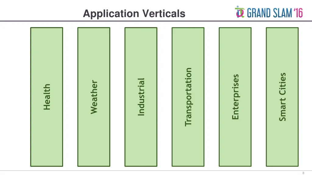 application verticals 1