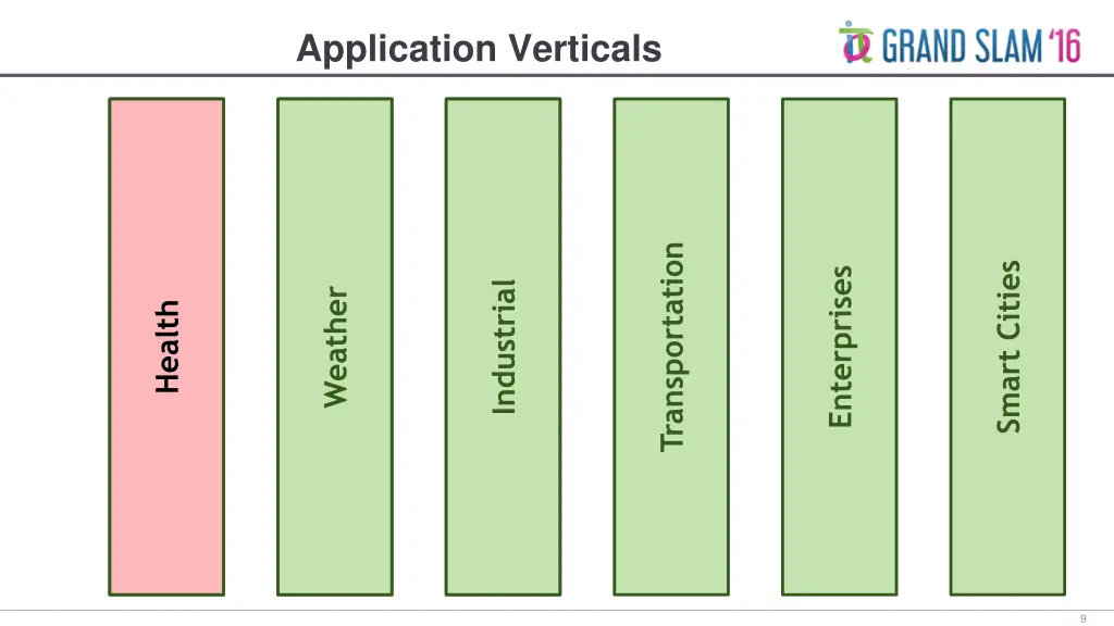 application verticals 2