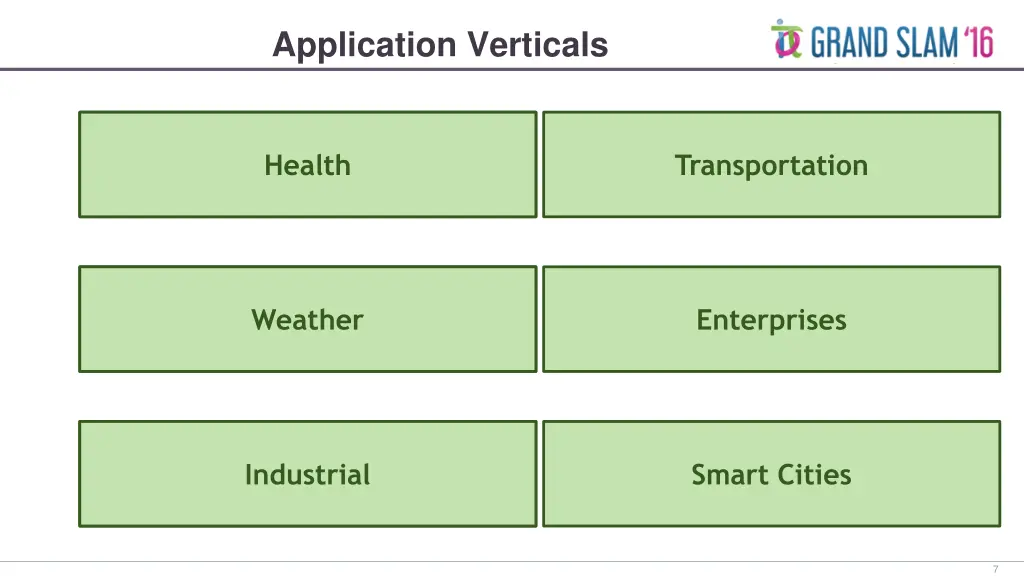 application verticals