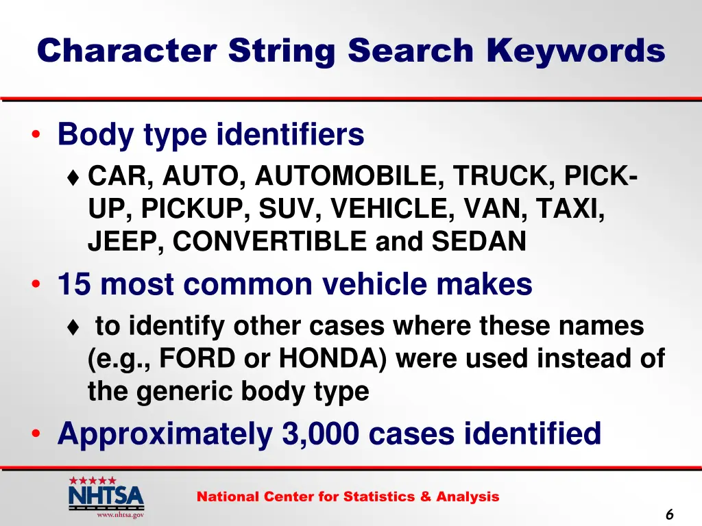 character string search keywords