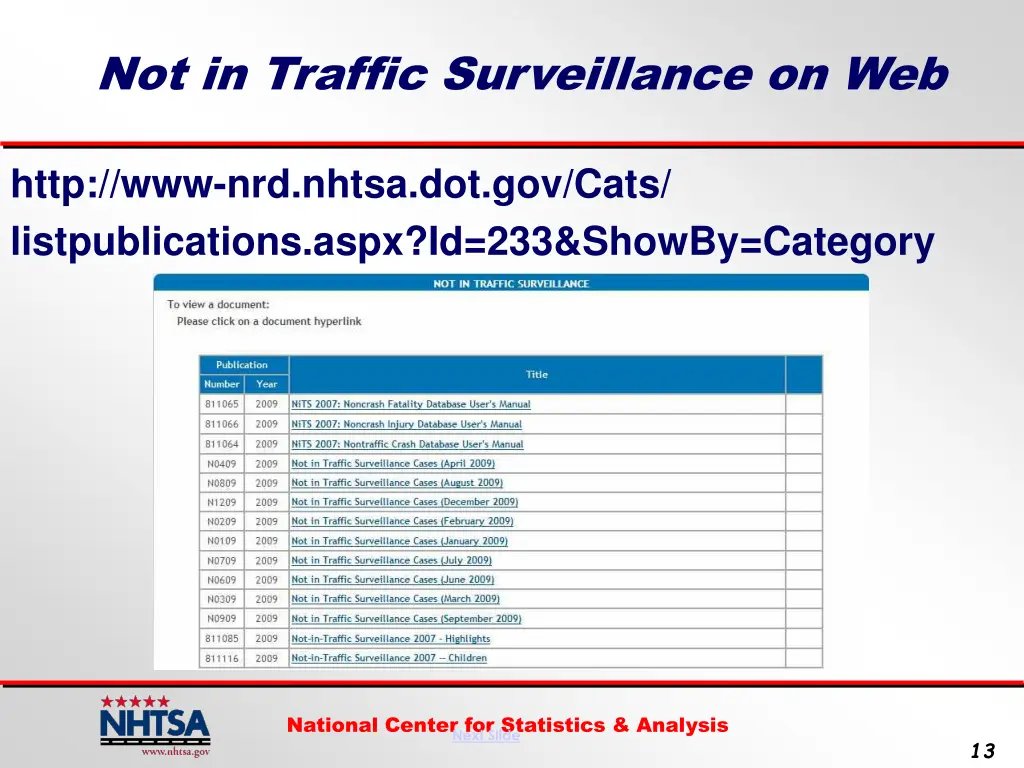 not in traffic surveillance on web