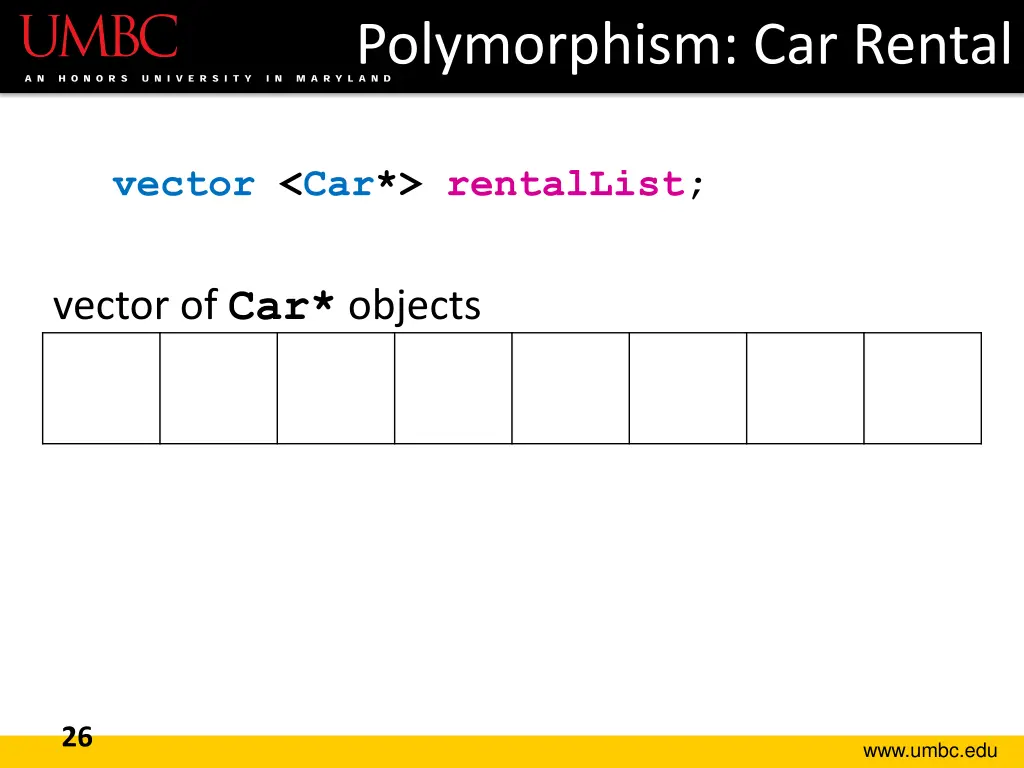 polymorphism car rental