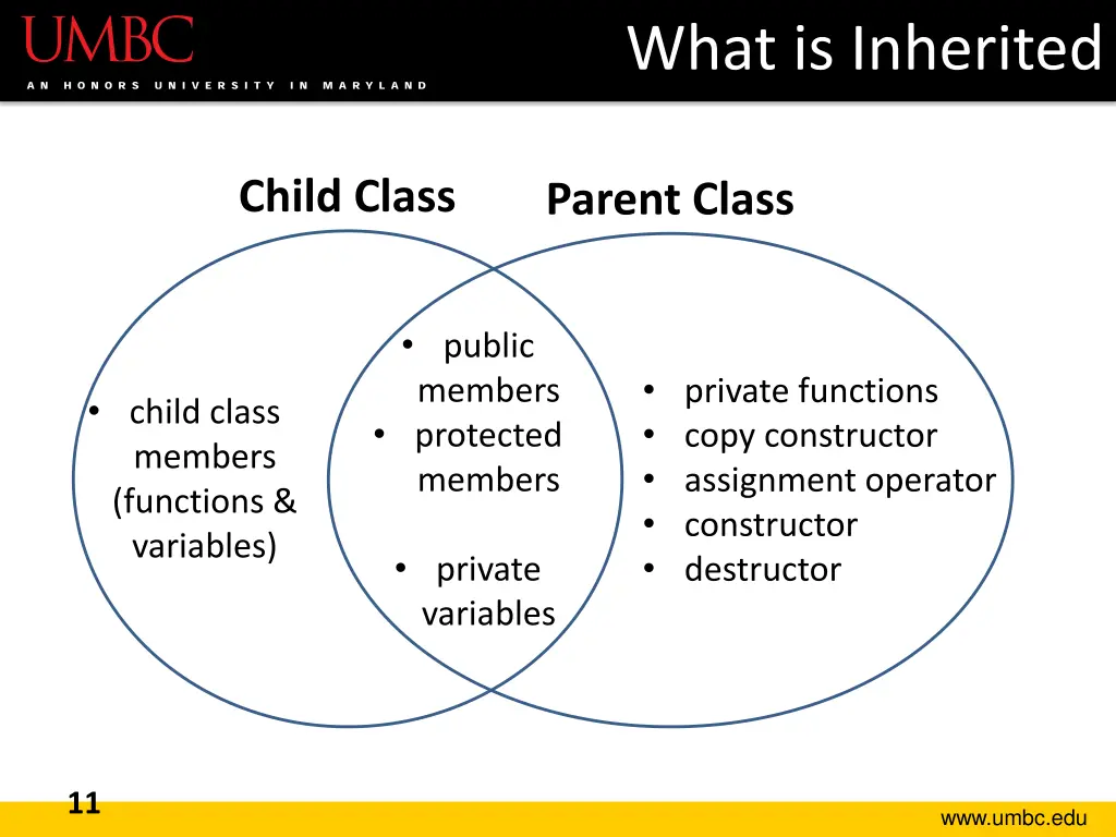 what is inherited 1