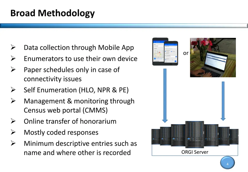 broad methodology