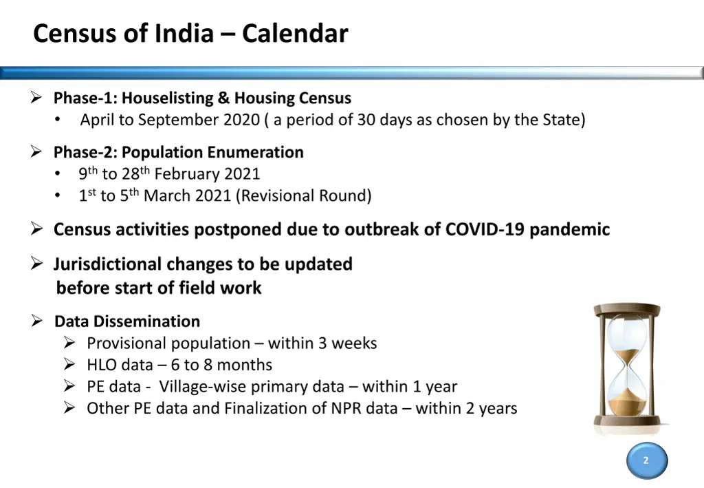 census of india calendar