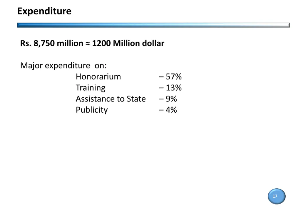 expenditure