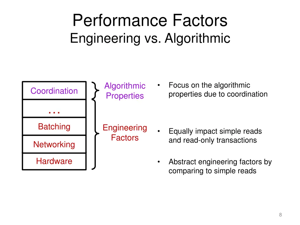 performance factors engineering vs algorithmic