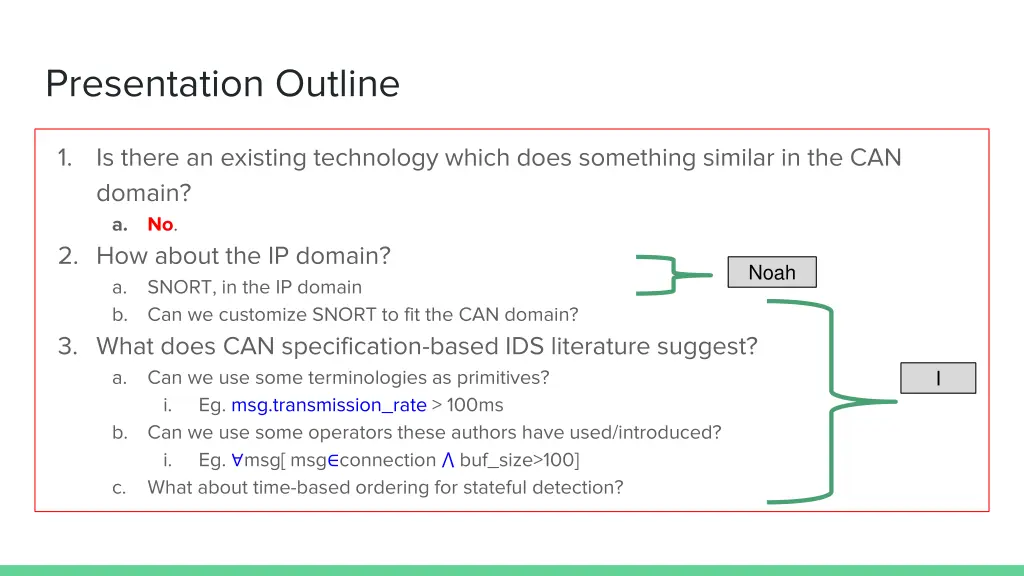 presentation outline