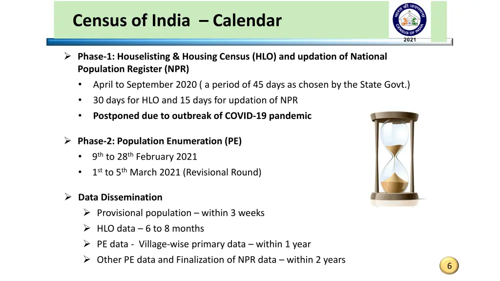 census of india calendar