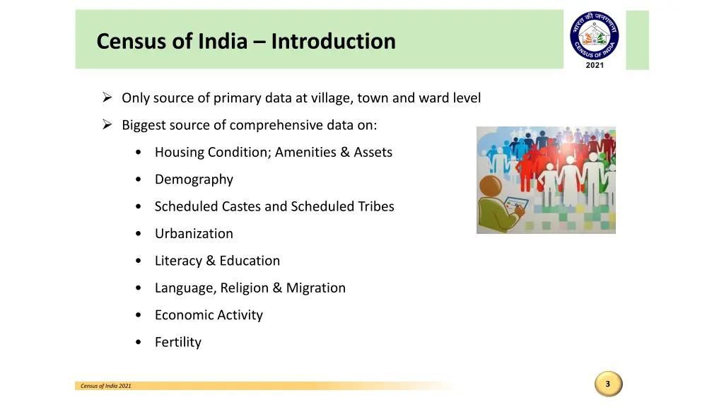 census of india introduction