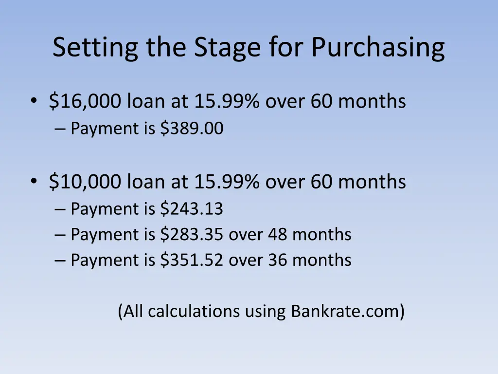 setting the stage for purchasing 4