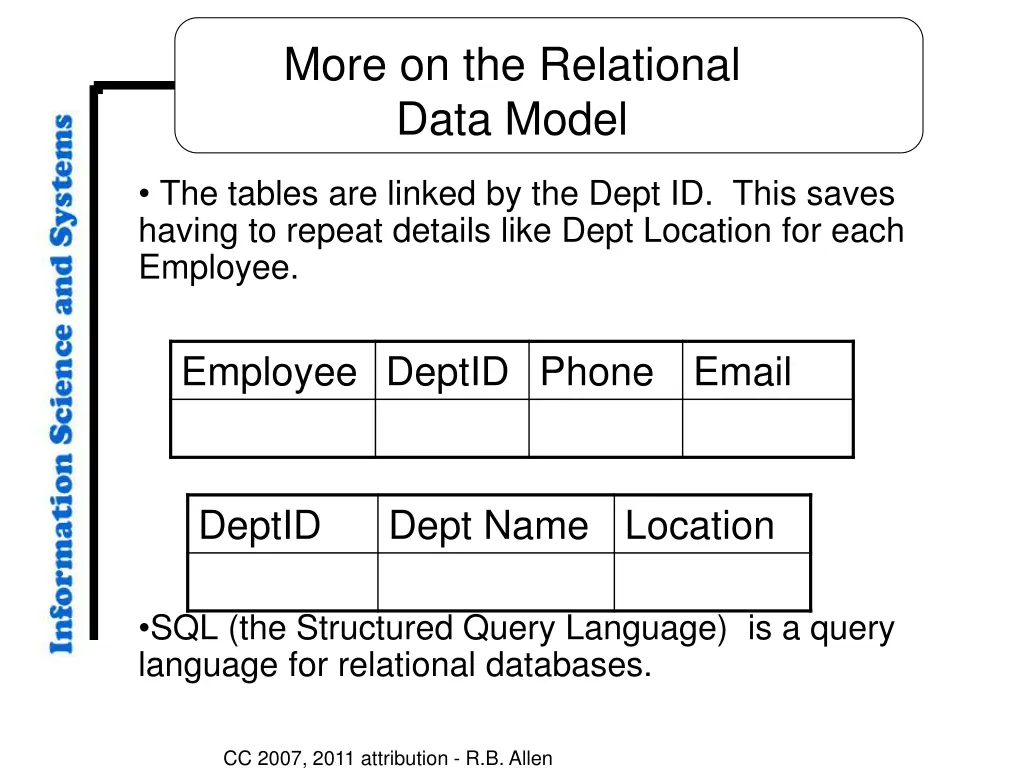 more on the relational data model