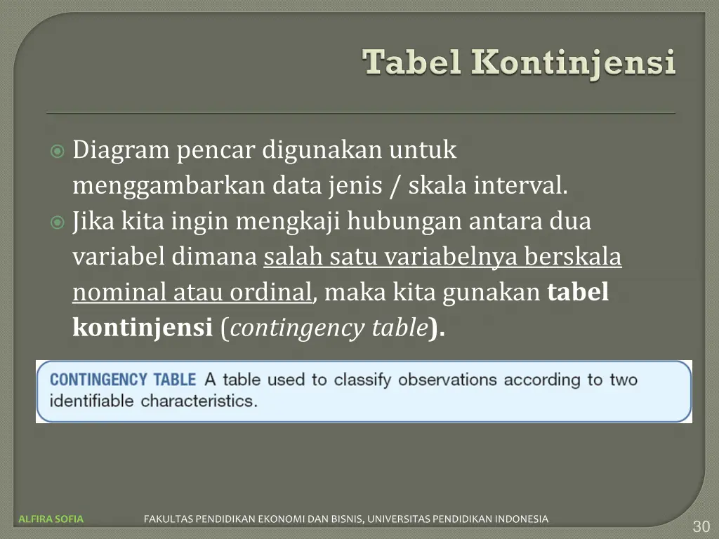 diagram pencar digunakan untuk menggambarkan data