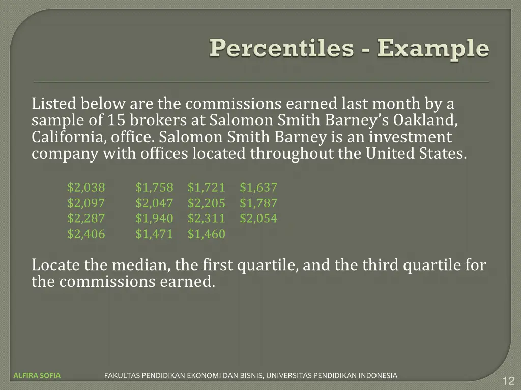 listed below are the commissions earned last