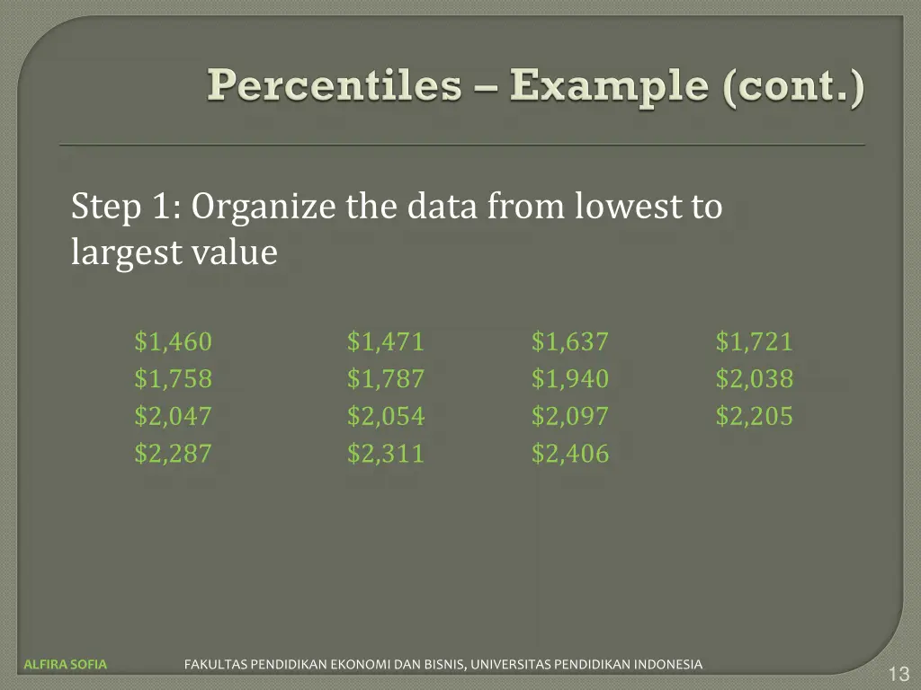 step 1 organize the data from lowest to largest