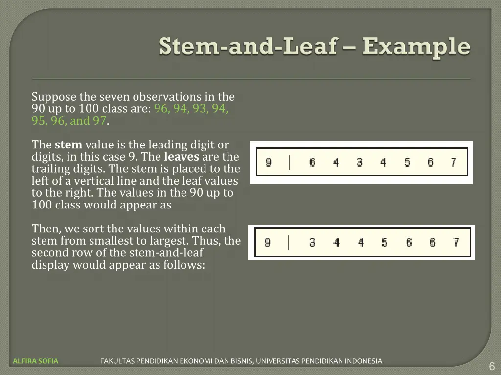 suppose the seven observations