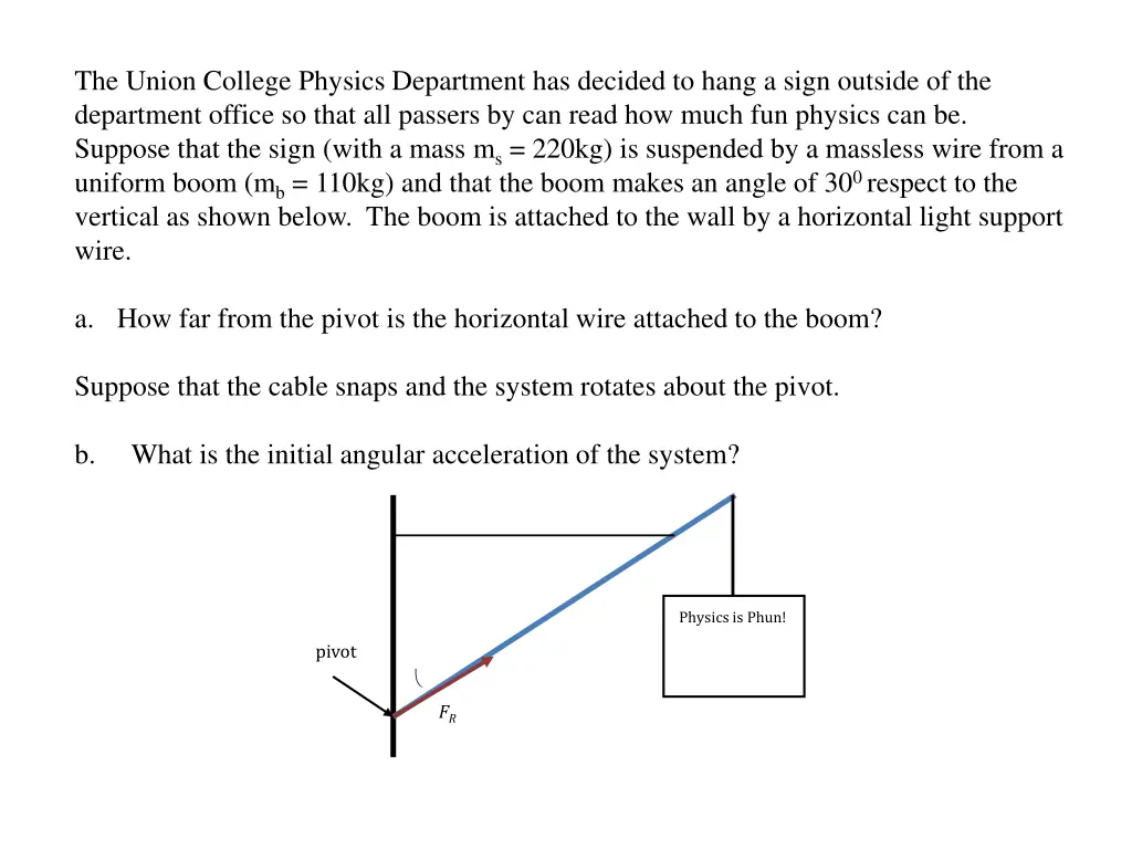 the union college physics department has decided