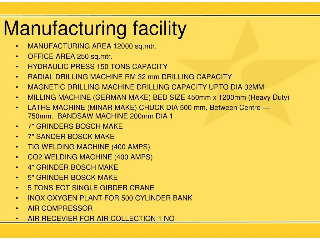 manufacturing facility manufacturing area 12000