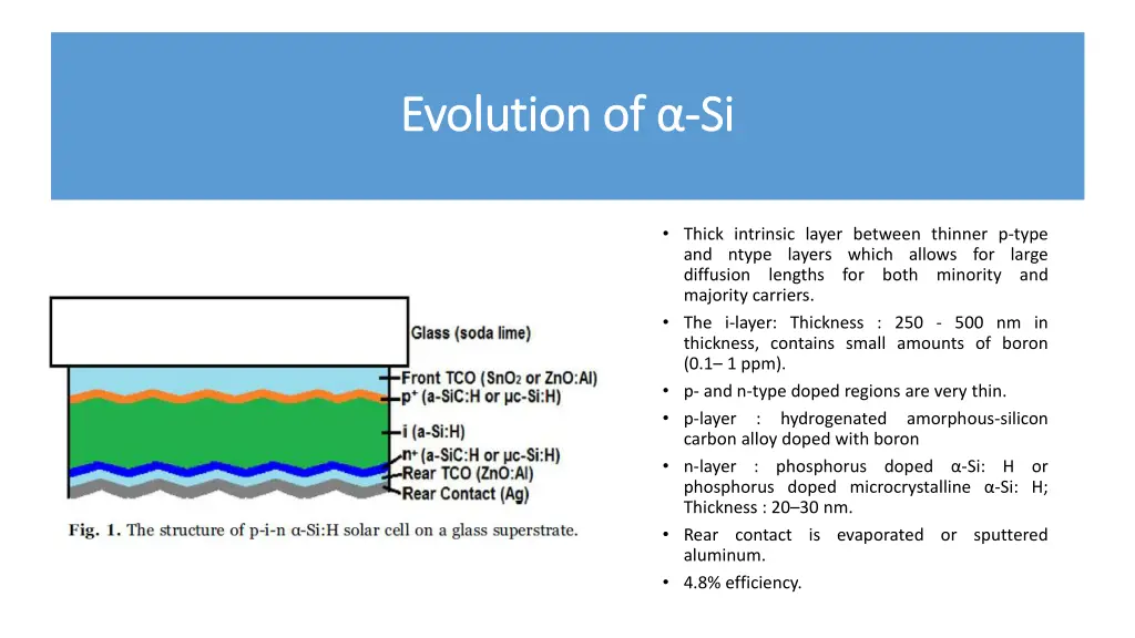 evolution of evolution of si si 1